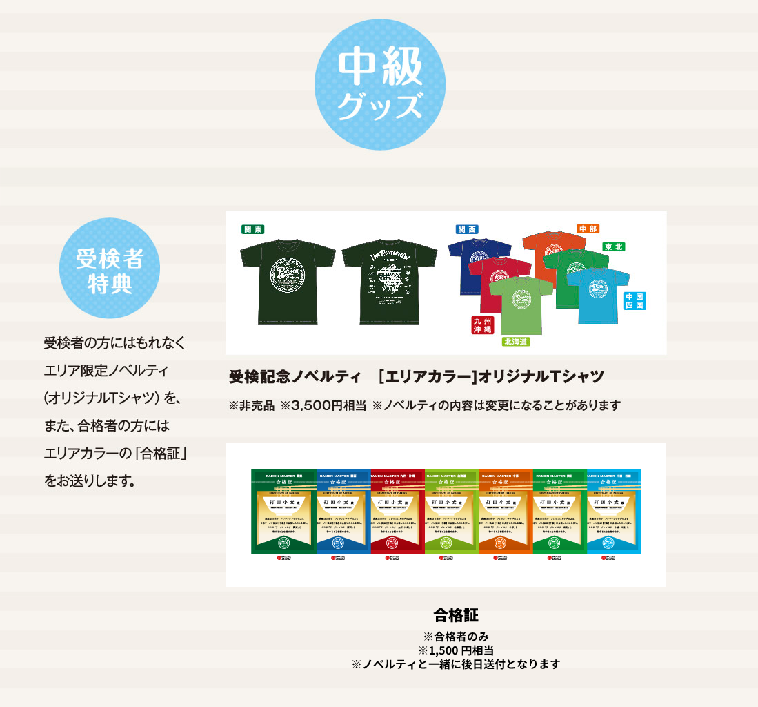 中級グッズ 受検者特典 受検者の方にはもれなくエリア限定ノベルティ（オリジナルTシャツ）を、また、合格者の方にはエリアカラーの「合格証」をお送りします。 受検記念ノベルティ ［エリアカラー]オリジナルＴシャツ ※非売品 ※3,500円相当 ※ノベルティの内容は変更になることがあります　[合格証] ※合格者のみ※1,500円相当※ノベルティと一緒に後日送付となります